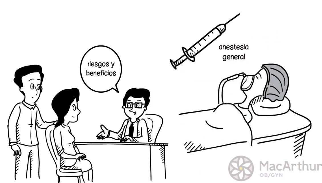 Control de la natalidad y contracepcion