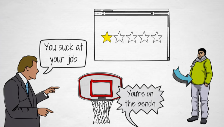 Never Let Criticism Hurt You- By:The Art of Improvement